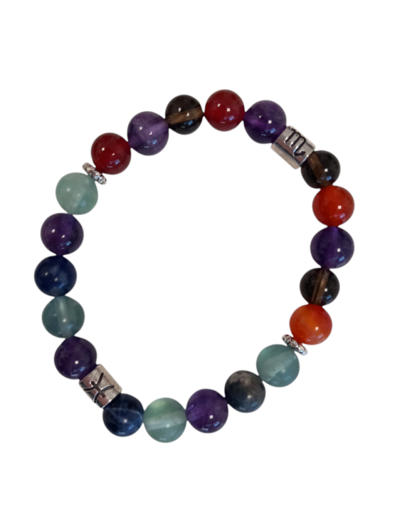 Signe astro et ascendant bracelet