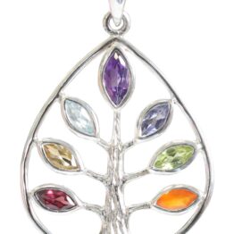 Bijoux 7 chakras
