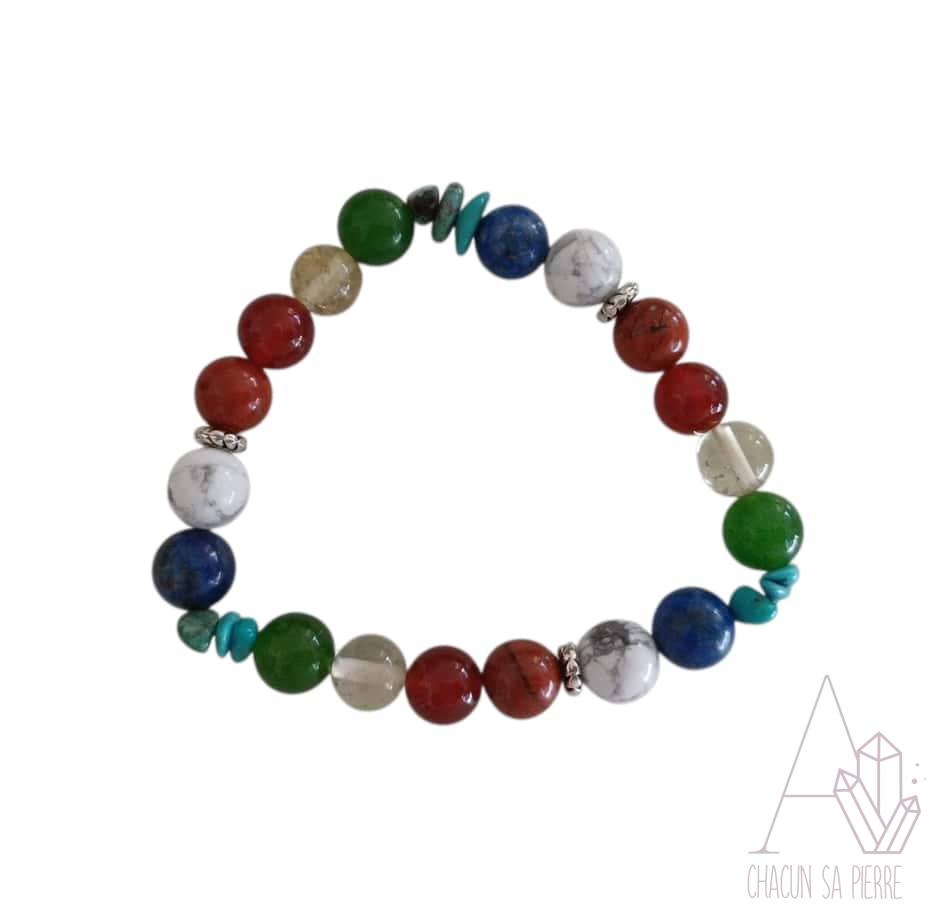 bracelet 7 chakras